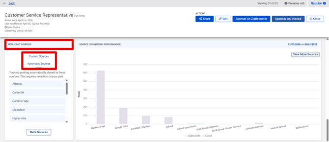 Job Profile page - Source Conversion Performance (4.30.26) (Automatic Sources) (all highlights)