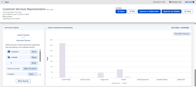 Job Profile page - Source Conversion Performance (4.30.26) (unmarked)