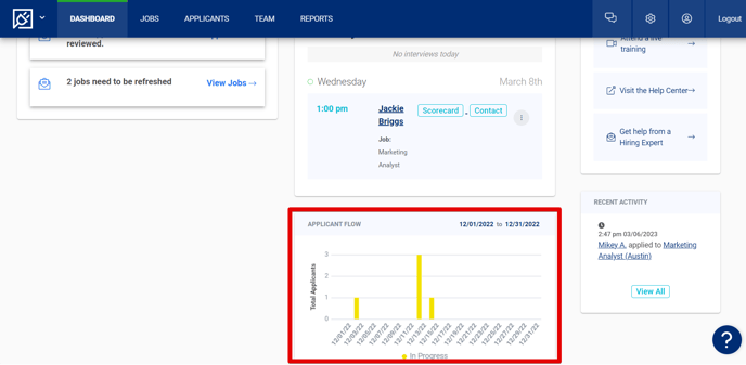 Dashboard__Updated___App_Flow_Chart_.png