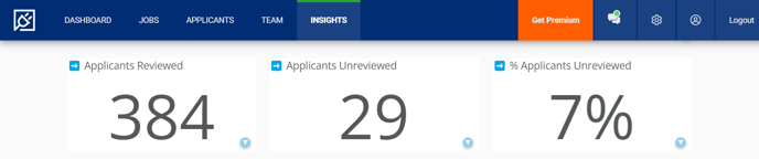 Account Insights (Apps Reviewed) (unmarked).png