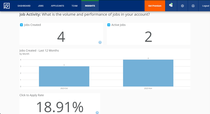 Account Insights (Job Activity) (unmarked).png