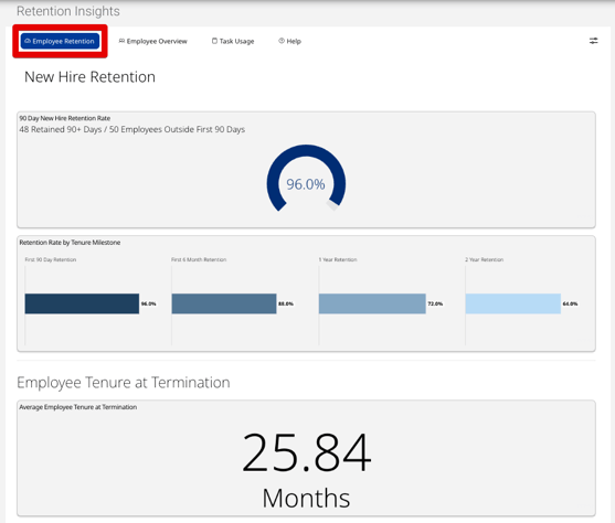 Retain Insights (Employee Retention) (highlight)