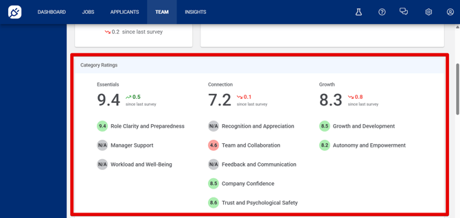 Team - Pulse Overview (Account Details) (1.12.26) (CatRatings) (highlight)